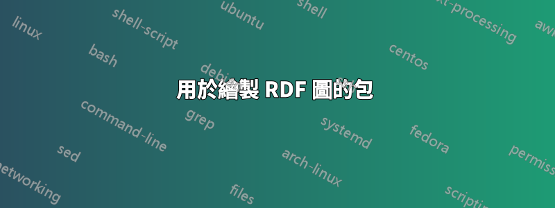 用於繪製 RDF 圖的包