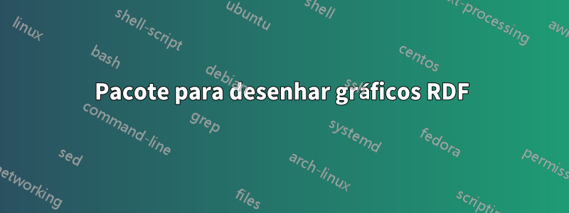 Pacote para desenhar gráficos RDF