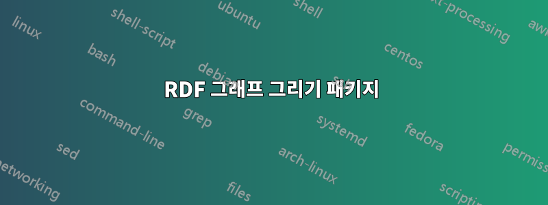 RDF 그래프 그리기 패키지