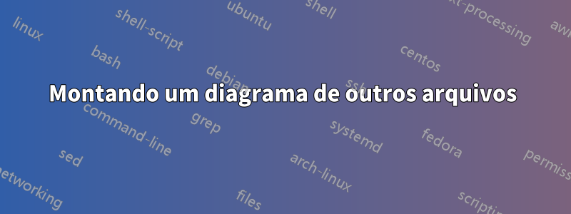 Montando um diagrama de outros arquivos