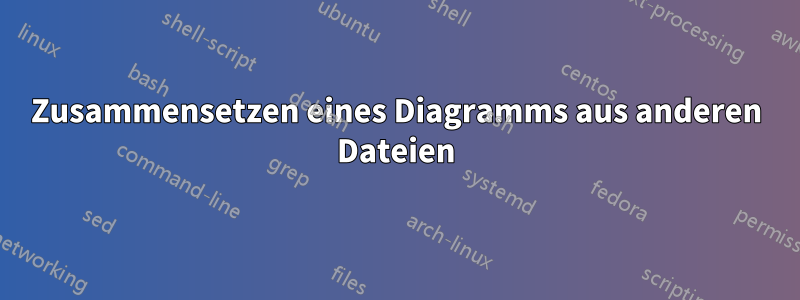 Zusammensetzen eines Diagramms aus anderen Dateien