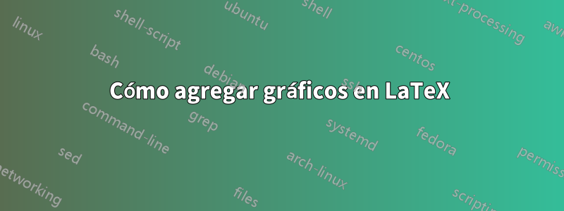 Cómo agregar gráficos en LaTeX