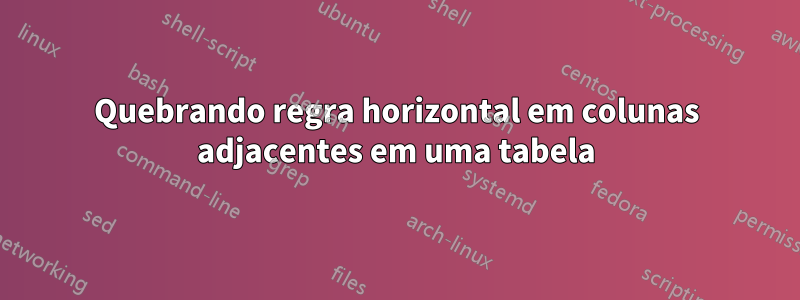 Quebrando regra horizontal em colunas adjacentes em uma tabela