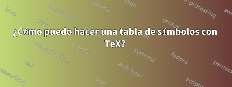 ¿Cómo puedo hacer una tabla de símbolos con TeX?