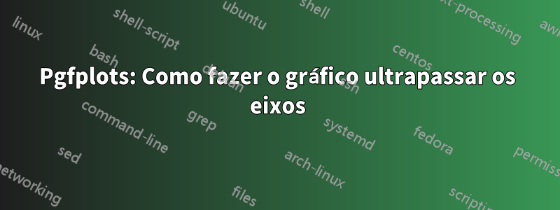 Pgfplots: Como fazer o gráfico ultrapassar os eixos