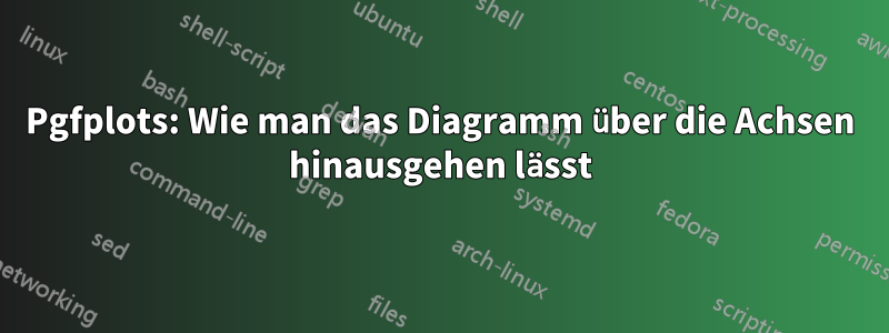 Pgfplots: Wie man das Diagramm über die Achsen hinausgehen lässt