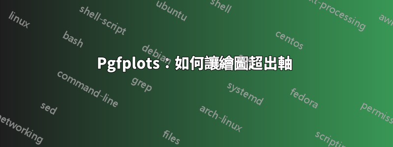 Pgfplots：如何讓繪圖超出軸