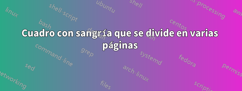 Cuadro con sangría que se divide en varias páginas