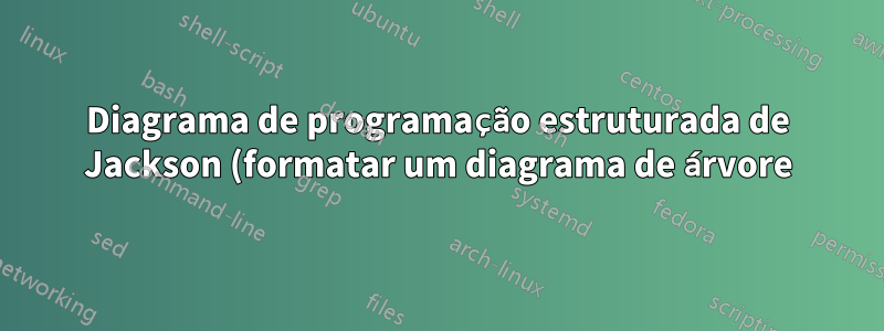 Diagrama de programação estruturada de Jackson (formatar um diagrama de árvore)