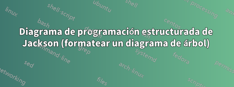 Diagrama de programación estructurada de Jackson (formatear un diagrama de árbol)