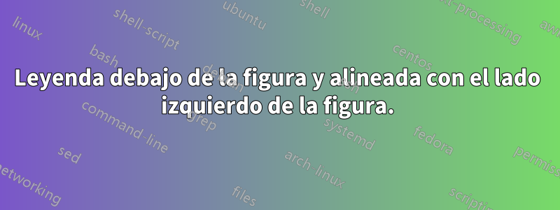 Leyenda debajo de la figura y alineada con el lado izquierdo de la figura.