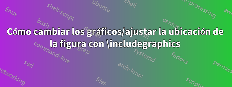 Cómo cambiar los gráficos/ajustar la ubicación de la figura con \includegraphics