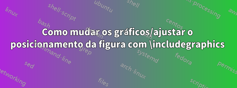 Como mudar os gráficos/ajustar o posicionamento da figura com \includegraphics