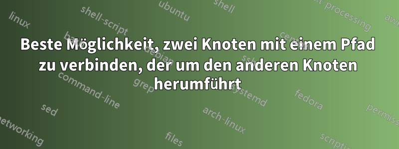 Beste Möglichkeit, zwei Knoten mit einem Pfad zu verbinden, der um den anderen Knoten herumführt