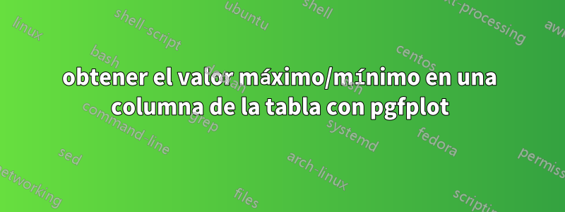 obtener el valor máximo/mínimo en una columna de la tabla con pgfplot