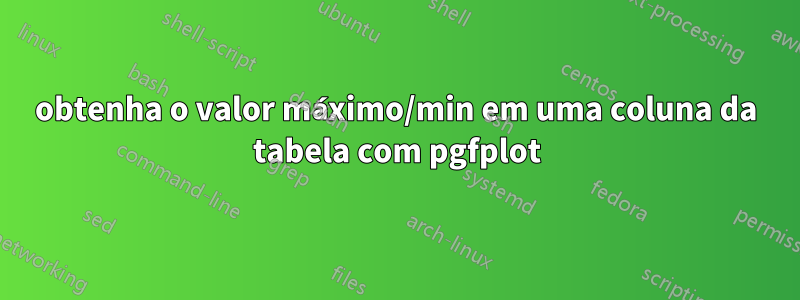 obtenha o valor máximo/min em uma coluna da tabela com pgfplot