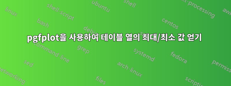 pgfplot을 사용하여 테이블 열의 최대/최소 값 얻기