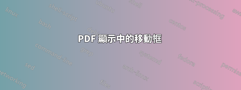 PDF 顯示中的移動框