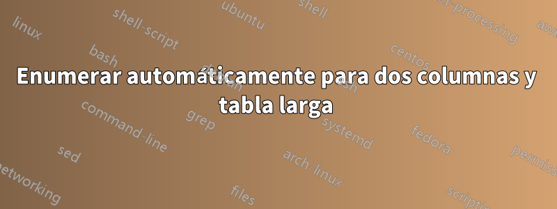 Enumerar automáticamente para dos columnas y tabla larga