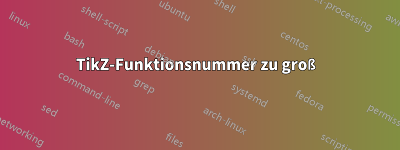 TikZ-Funktionsnummer zu groß