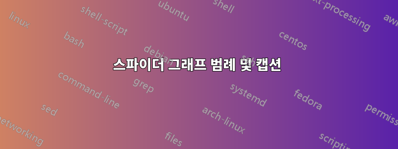 스파이더 그래프 범례 및 캡션