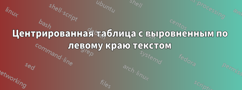 Центрированная таблица с выровненным по левому краю текстом