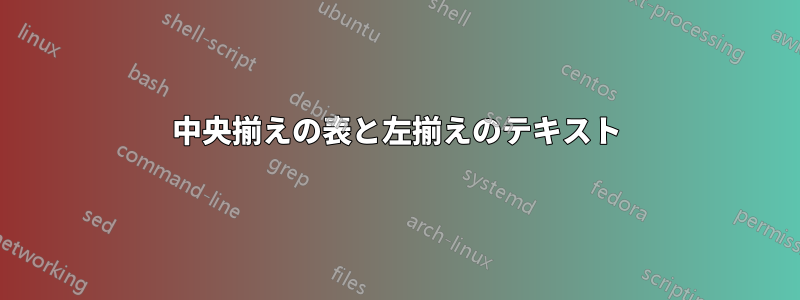 中央揃えの表と左揃えのテキスト