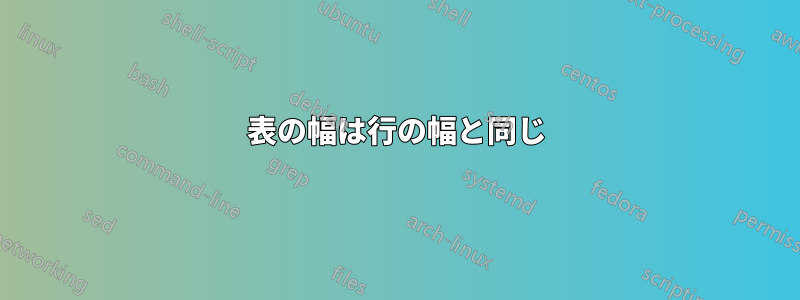 表の幅は行の幅と同じ