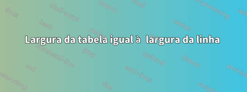 Largura da tabela igual à largura da linha