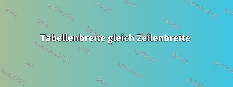 Tabellenbreite gleich Zeilenbreite