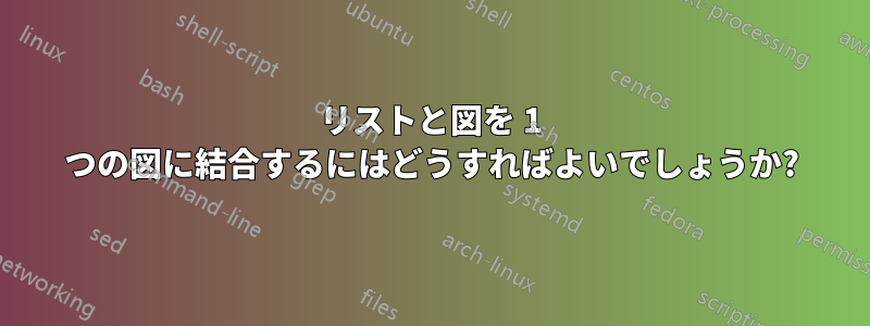 リストと図を 1 つの図に結合するにはどうすればよいでしょうか?