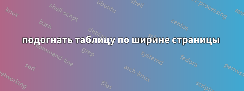 подогнать таблицу по ширине страницы