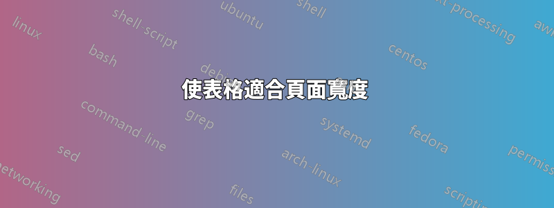 使表格適合頁面寬度