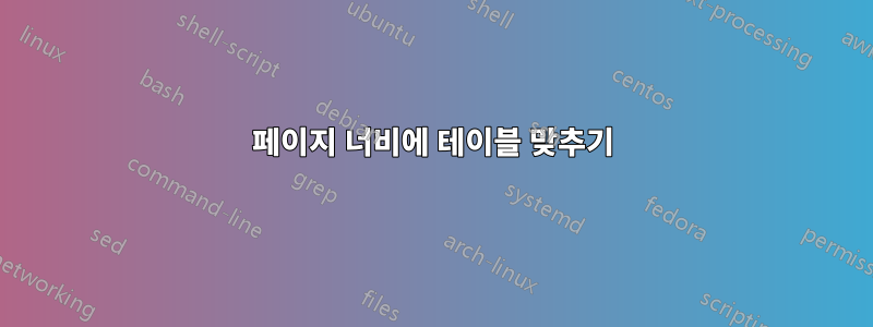 페이지 너비에 테이블 맞추기