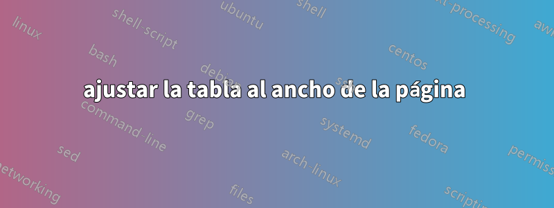 ajustar la tabla al ancho de la página