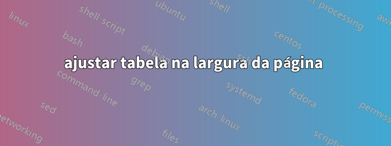 ajustar tabela na largura da página