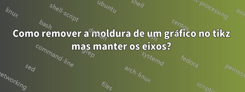 Como remover a moldura de um gráfico no tikz mas manter os eixos?