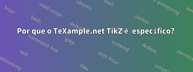 Por que o TeXample.net TikZ é específico?