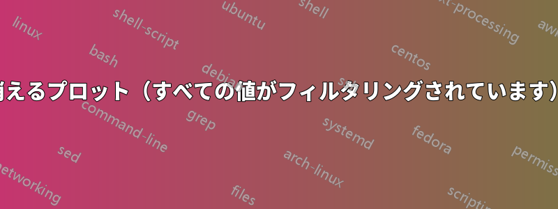 消えるプロット（すべての値がフィルタリングされています）