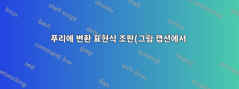 푸리에 변환 표현식 조판(그림 캡션에서)