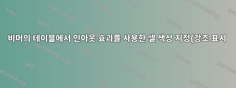 비머의 테이블에서 인아웃 효과를 사용한 셀 색상 지정(강조 표시)