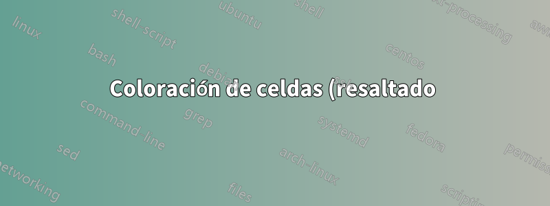 Coloración de celdas (resaltado) con efectos de entrada y salida en una tabla en Beamer