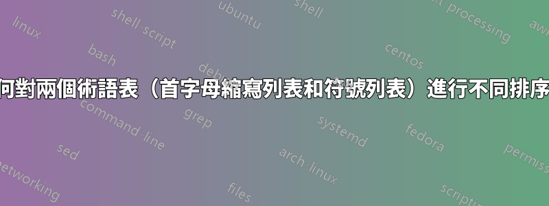 如何對兩個術語表（首字母縮寫列表和符號列表）進行不同排序？