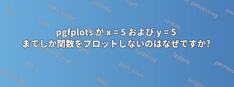 pgfplots が x = 5 および y = 5 までしか関数をプロットしないのはなぜですか?