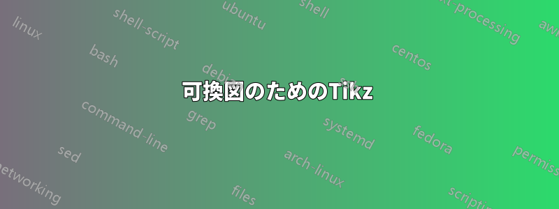 可換図のためのTikz