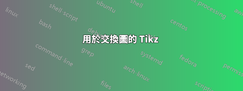 用於交換圖的 Tikz