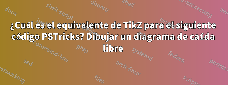 ¿Cuál es el equivalente de TikZ para el siguiente código PSTricks? Dibujar un diagrama de caída libre