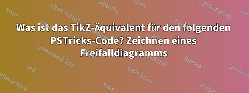 Was ist das TikZ-Äquivalent für den folgenden PSTricks-Code? Zeichnen eines Freifalldiagramms