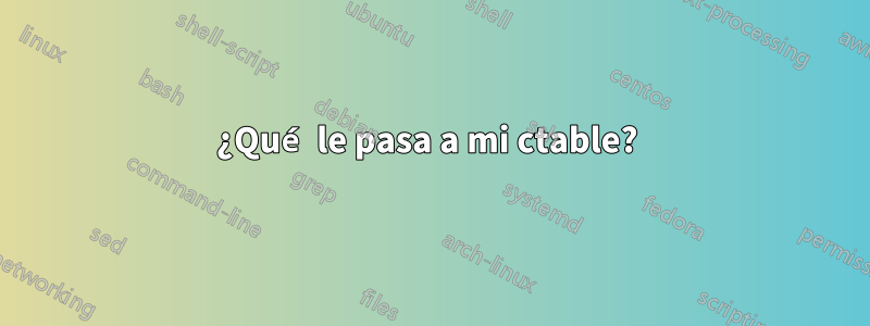 ¿Qué le pasa a mi ctable? 