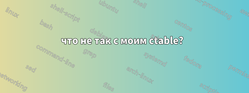 что не так с моим ctable? 